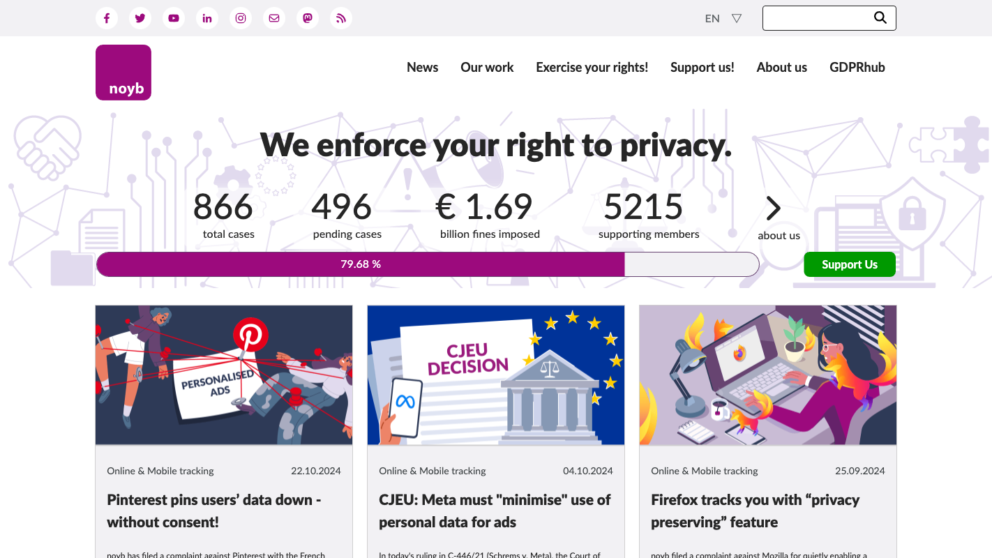 Link Preview Image for Default Privacy